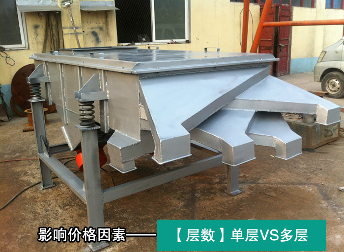 螺帽分級直線振動篩 螺帽分級直線振動篩