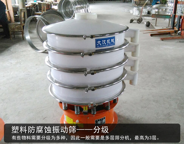 碳化硅振動(dòng)篩