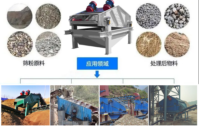 ZSG礦用振動(dòng)篩適用范圍:水泥,化工,鋼鐵,煤礦,糧食,冶金,鑄造等行業(yè)。