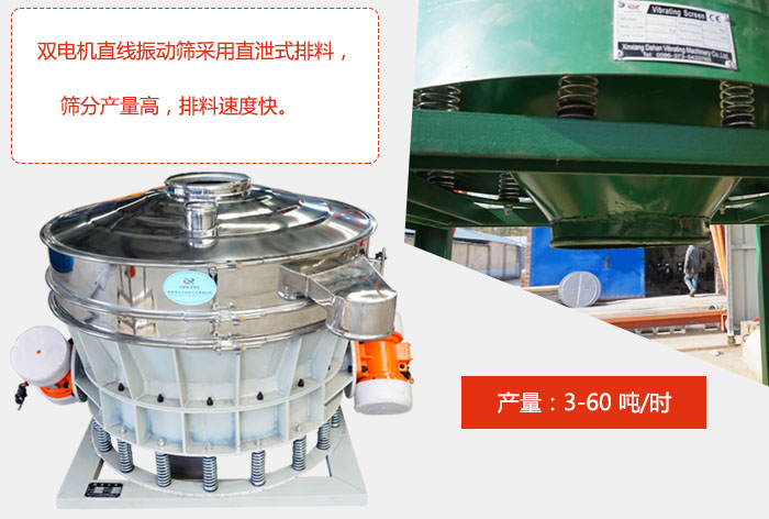 雙電機(jī)直線振動篩采用直泄式排料,篩分產(chǎn)量高,排料速度快。