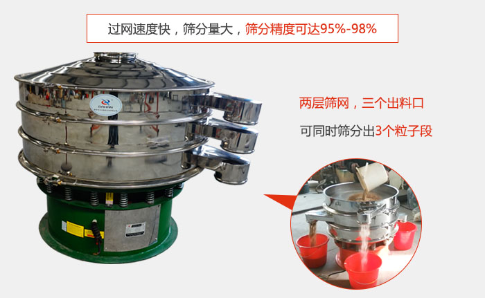 有兩層篩網，三個出料口，可同時篩分出三種物料；過網快，產量大，篩分精度可達95-98%