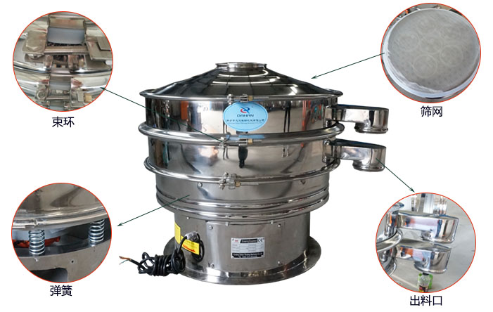 1000型全不銹鋼振動(dòng)篩主要篩分部件:束環(huán),網(wǎng)架,出料口,振動(dòng)彈簧等。