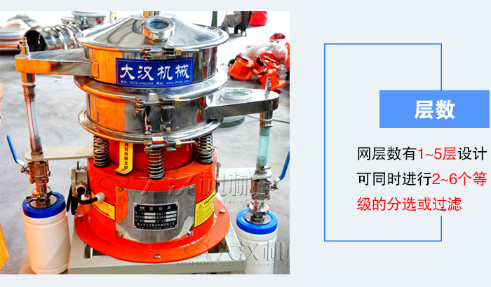 氣體保護(hù)振動(dòng)篩