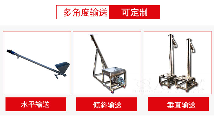螺旋輸送機輸送形式可分為：水平，傾斜，垂直等三種