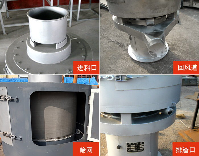 氣流篩分機進料口，回風道，篩網(wǎng)，排渣口。