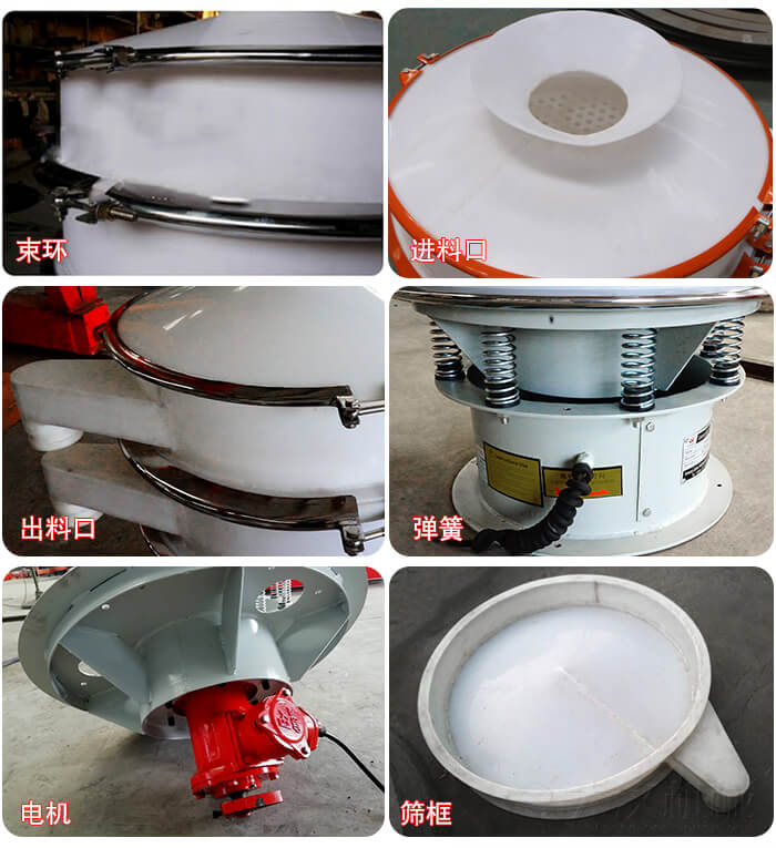 塑料防腐蝕振動(dòng)篩細(xì)節(jié):進(jìn)料口，框體，網(wǎng)架底框，出料口等。