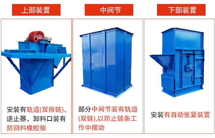 斗式提升機(jī)上部裝置,中間節(jié),下部裝置圖片詳解。